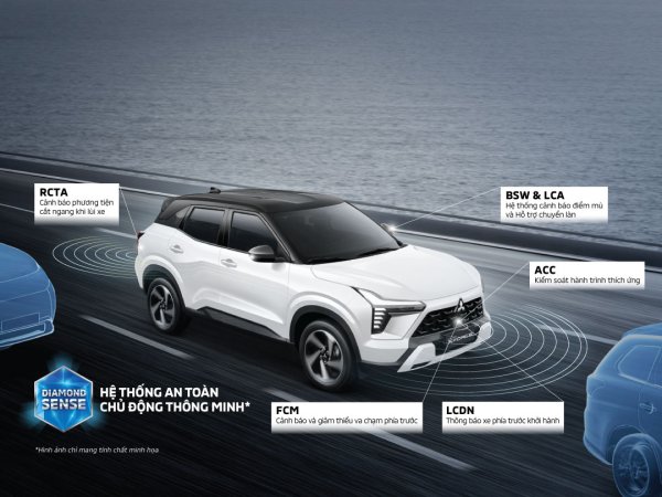 Mitsubishi Xforce